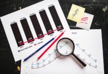 long term stock investment