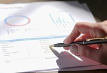 global strategic review analysis