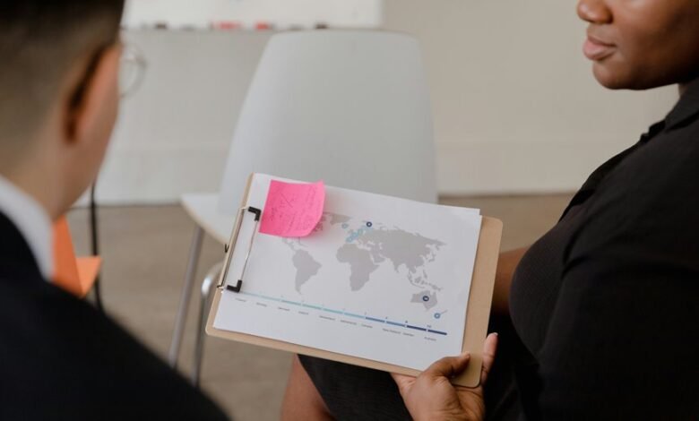 market insights and analysis