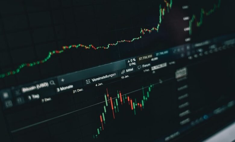market penetration analysis report