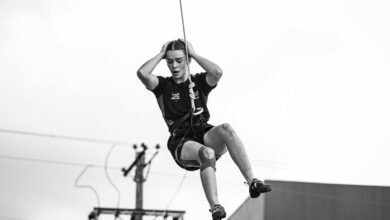 operational risk assessment study