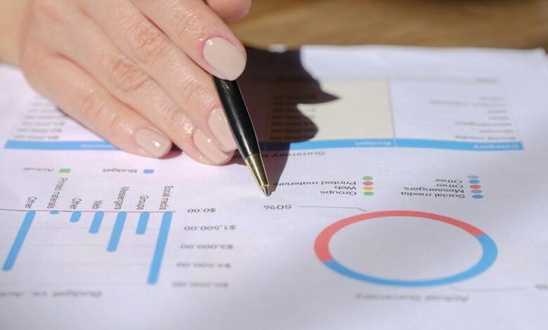 premium corporate forecast numbers