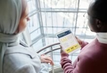 digital scaling conversion insight 20331100