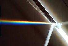 stellar prism quantum beam