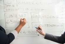 visionary business layout horizon