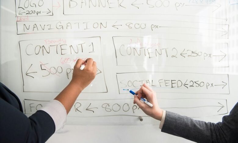 visionary business layout horizon