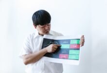 how 2153099122 works