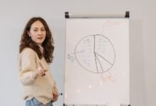 key facts about cbearr022