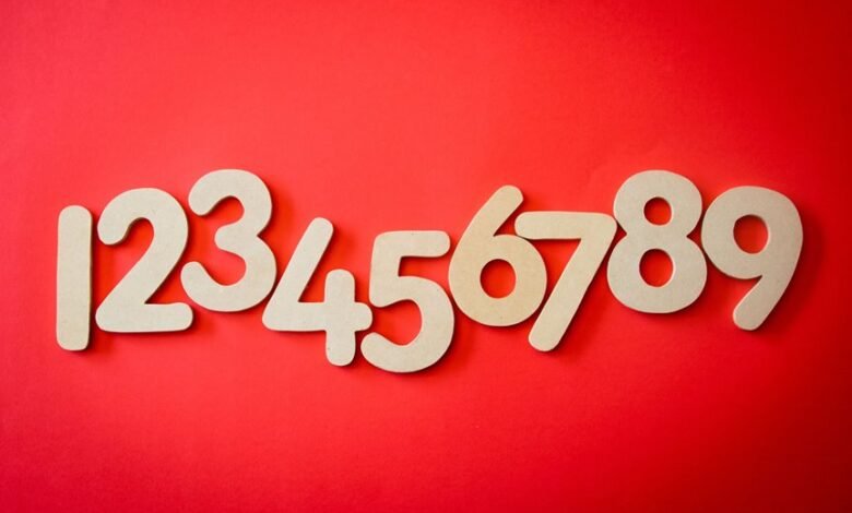 what makes 5032015664 important today